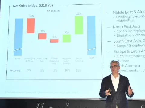 Ericsson turns first net profit in more than two years