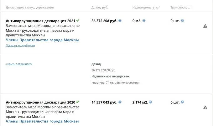 Here she goes: Natalia Sergunina lives from payday to payday and owns nothing.