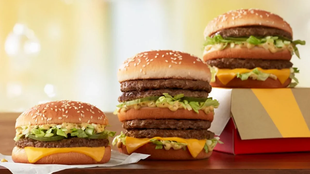 Why Big Mac Index isn’t consistent?