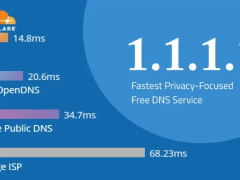 Cloudflare launched free WARP VPN for mobiles
