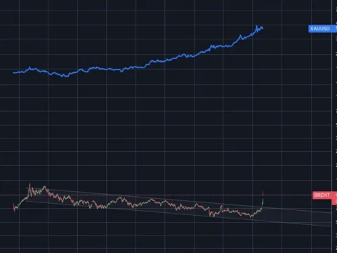 Gold and Oil, and Nothing Britain Is Known For: Why This Crisis Will Be Different