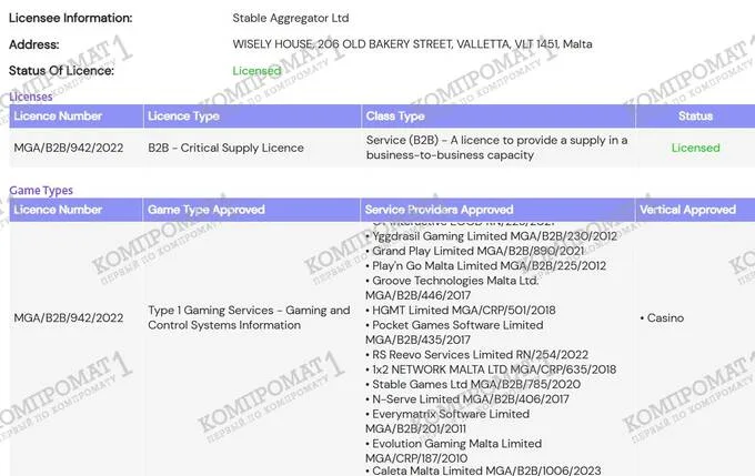Ivan Montik asset structure