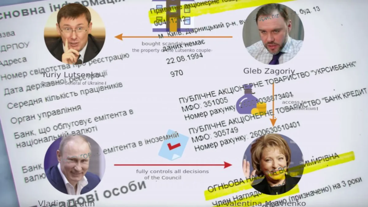 Glib Zagoriy has dirty little secrets of survival: PrJSC “Darnitsa” still trades with Russia