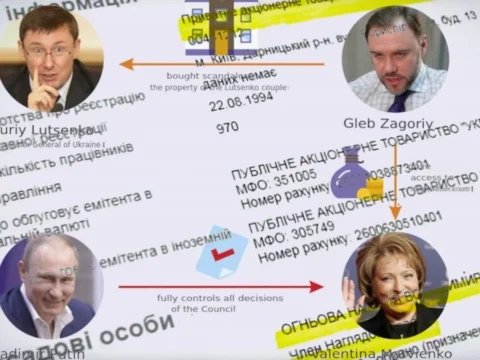 Glib Zagoriy has dirty little secrets of survival: PrJSC “Darnitsa” still trades with Russia